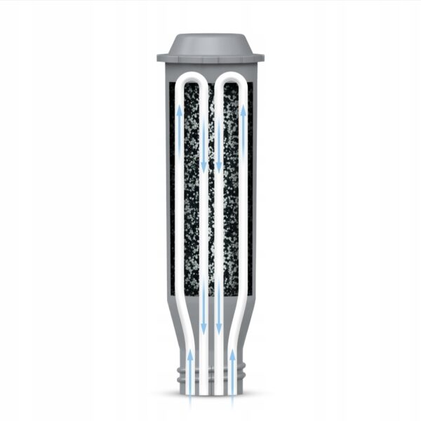 Sillar waterfilter Krups