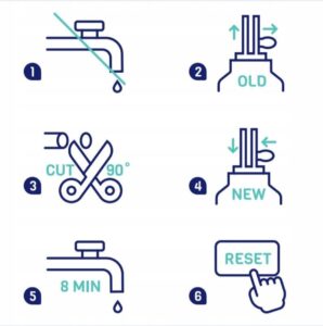 Aquafloow koelkast waterfilter DA29